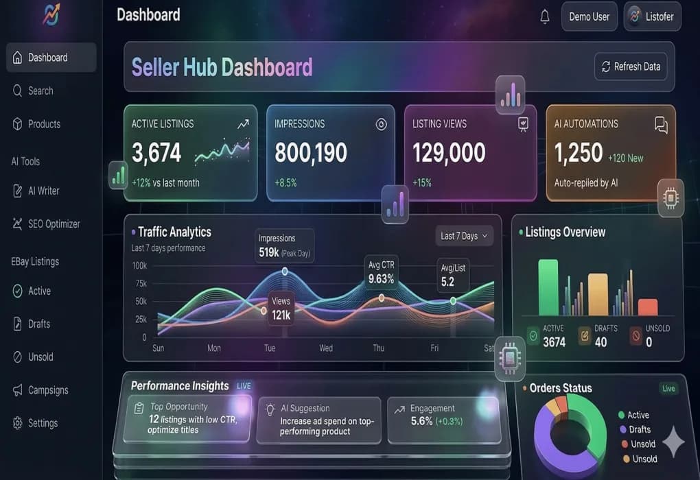 Listofer dashboard